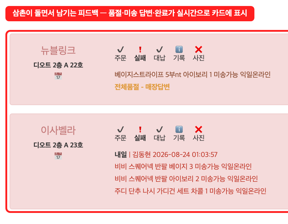 삼촌 피드백, 실패와 미송답변과 완료 카드